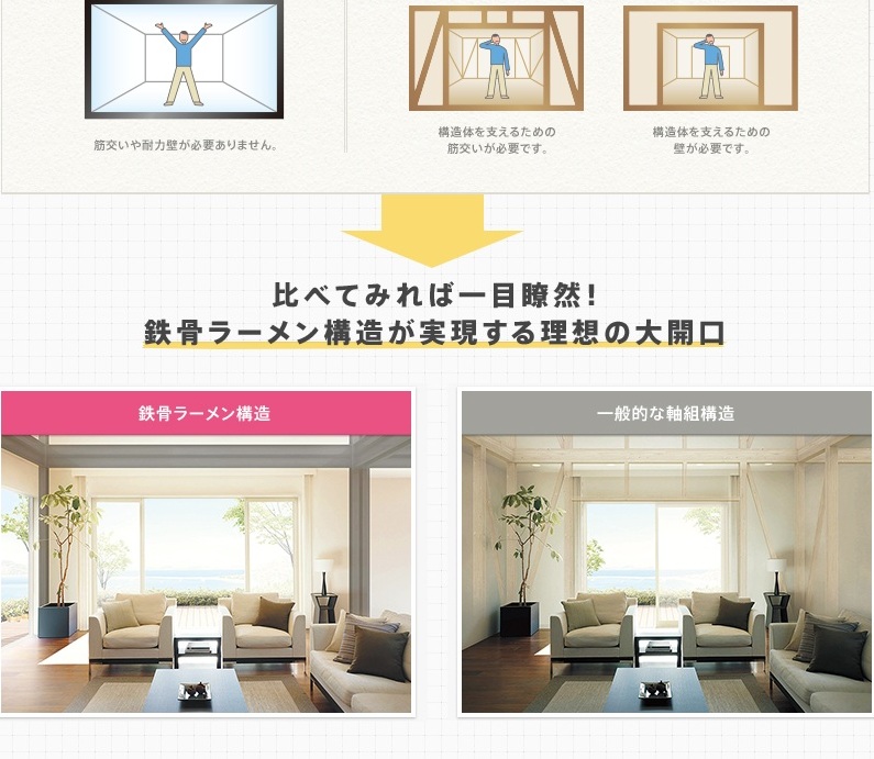toyota home 13
